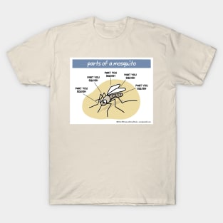 Parts of a mosquito T-Shirt